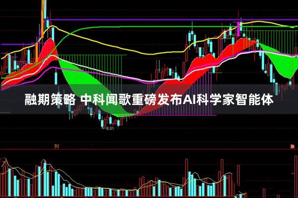 融期策略 中科闻歌重磅发布AI科学家智能体